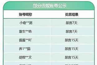 顶级3D！赫伯特-琼斯上半场6中5&三分3中3 得到15分2板2助