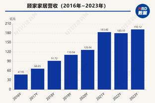 「社交秀」圣诞夜：劳塔罗&妻子泳池庆圣诞 内马尔与前女友再相聚